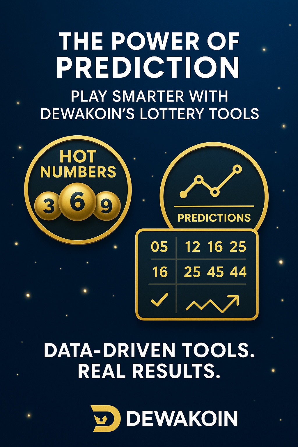 The Power of Prediction: Play Smarter with Dewakoin’s Pro Lottery Tools